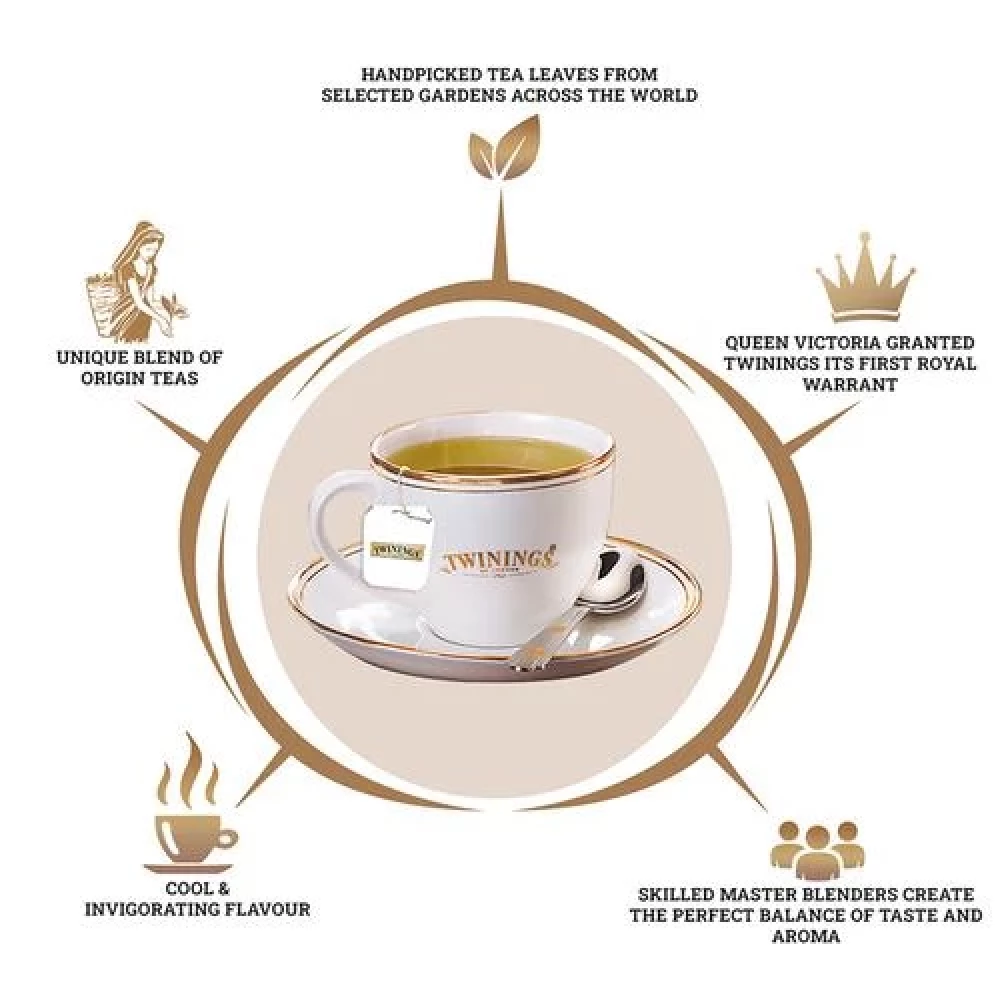 Twinings Pure Peppermint Tea,  50 g (25 Bags x 2 g each) -9.webp